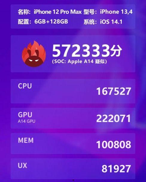 苹果14最新爆料跑分,性能再创新高，超越竞品！